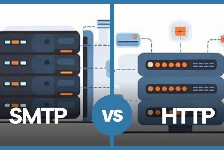 SMTP vs HTTP